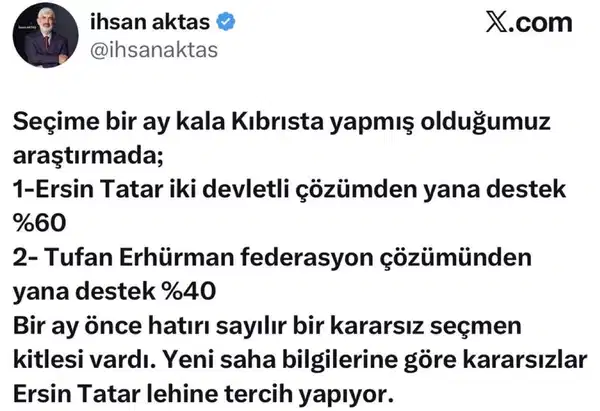 İktidara yakınlığıyla bilinen araştırma şirketi sahibinden ‘KKTC’ açıklaması: ‘Arkadaşıma güvendim; bir hataydı’ 1 iktidara yakinligiyla bilinen arastirma sirketi sahibinden kktc aciklamasi arkadasima guvendim bir hataydi 0 ZAUt4rea