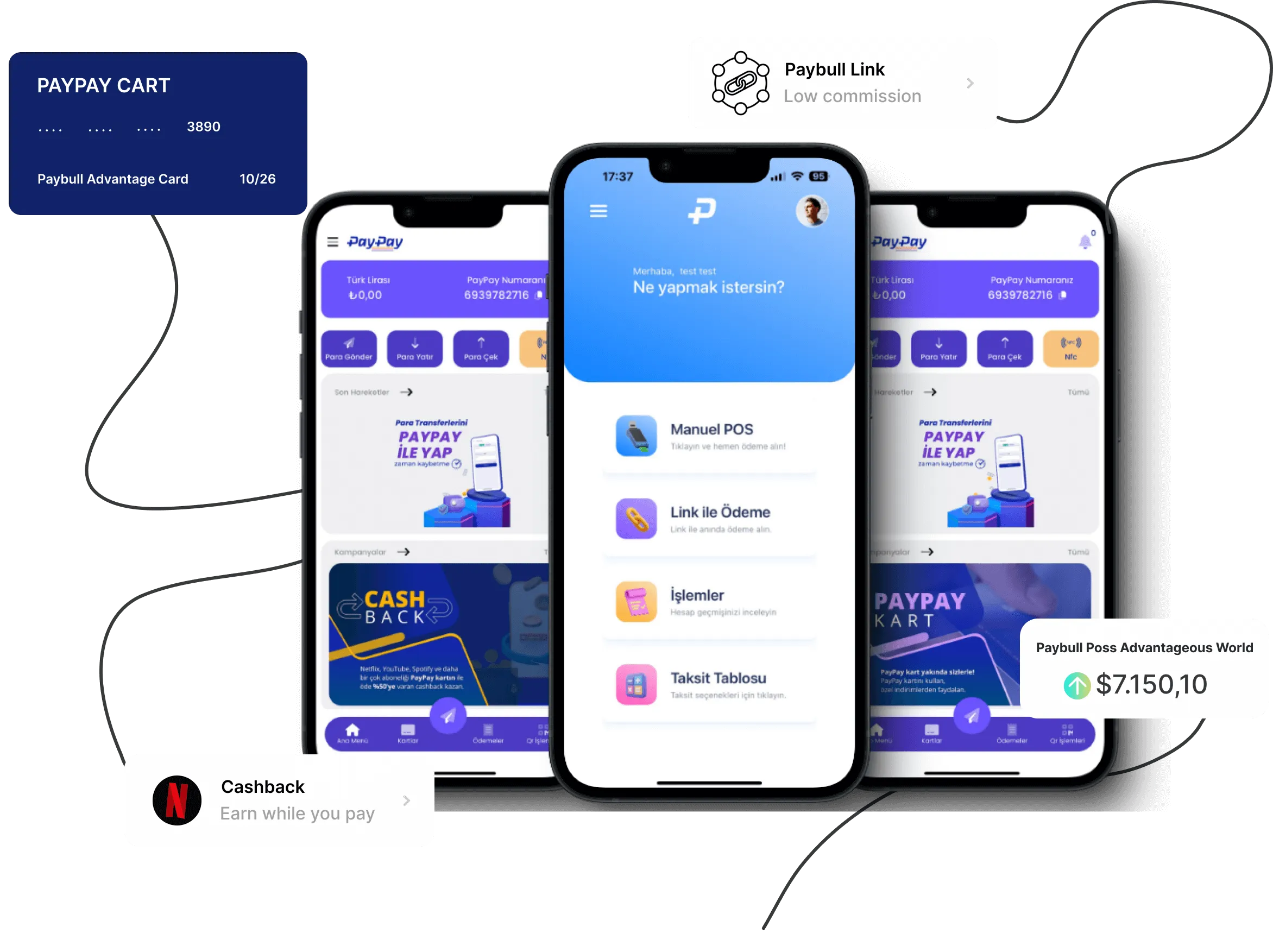 paybull sorusturmasi kapsaminda sirkete el konuldu 0 NbuVZJjA