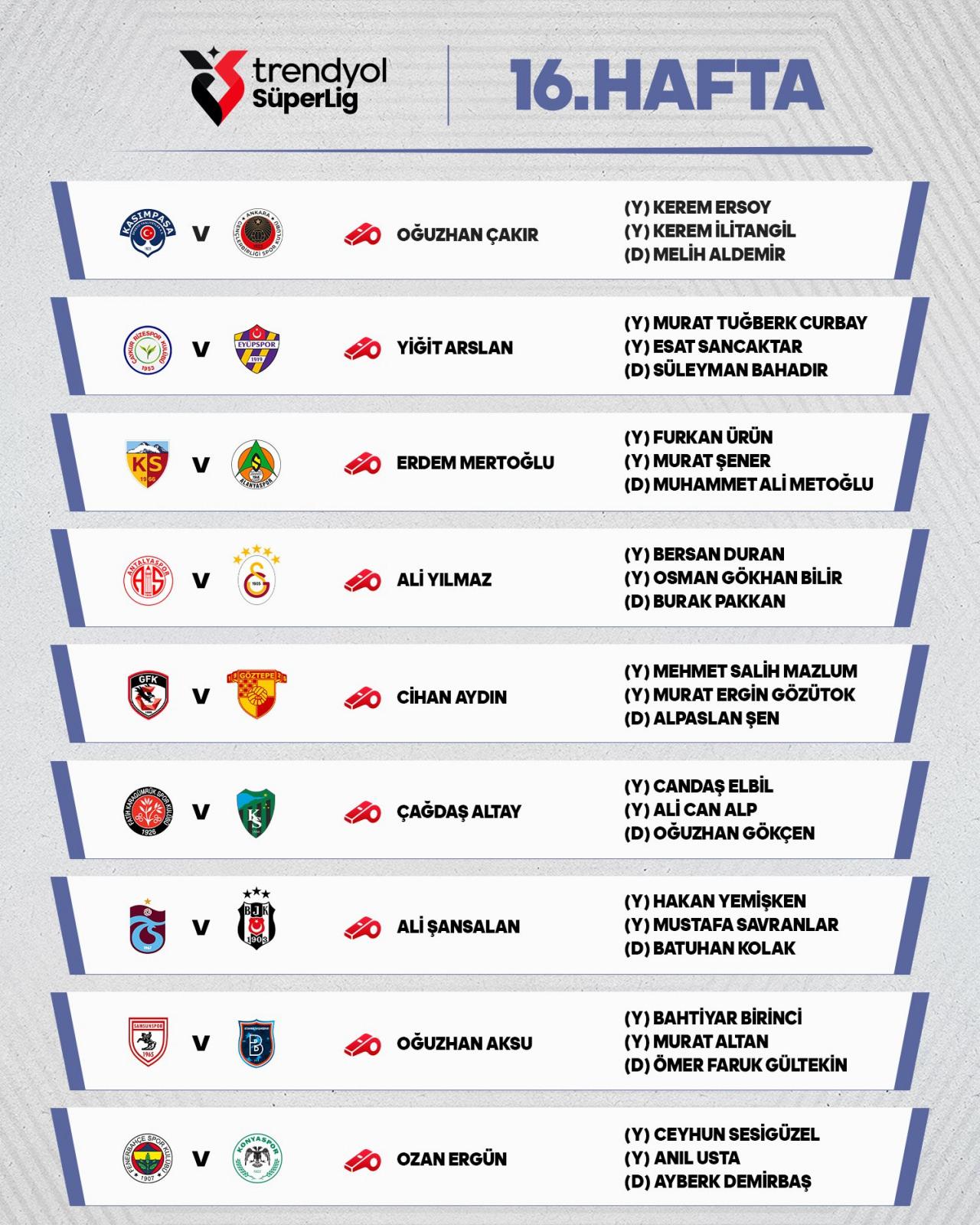 Trabzonspor-Beşiktaş maçının hakemi belli oldu! 5 trabzonspor besiktas macinin hakemi belli oldu 1 gQEIJU5i