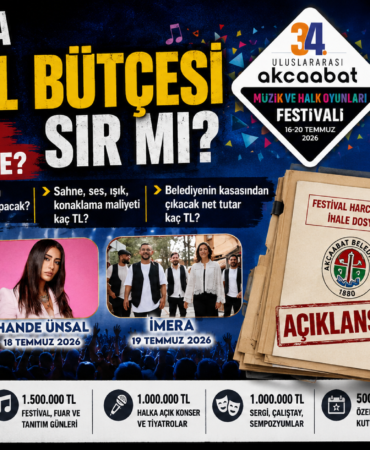 akcaata