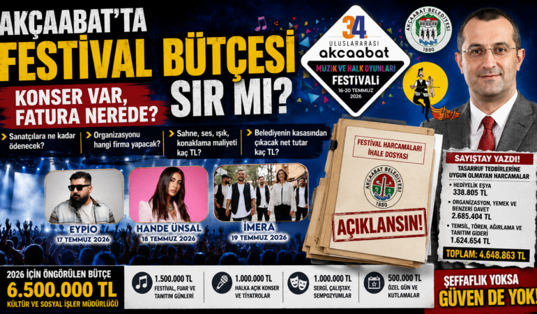 akcaata
