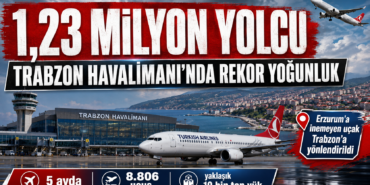 havaalanı