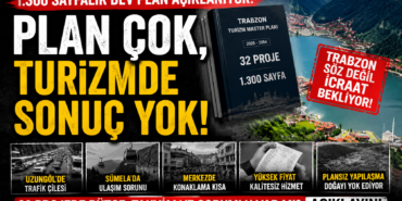 turiz