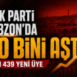akparti