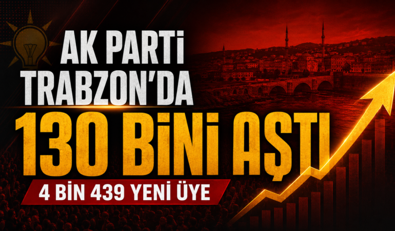akparti