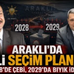 araklı