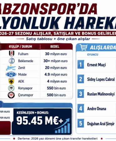 hareket