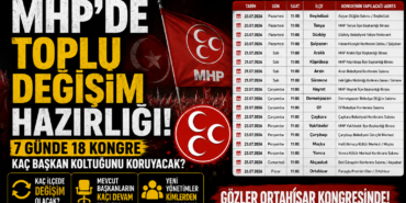 mhp
