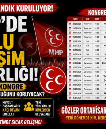 mhp