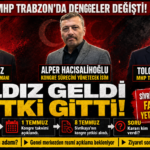 mhp