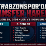 transfer