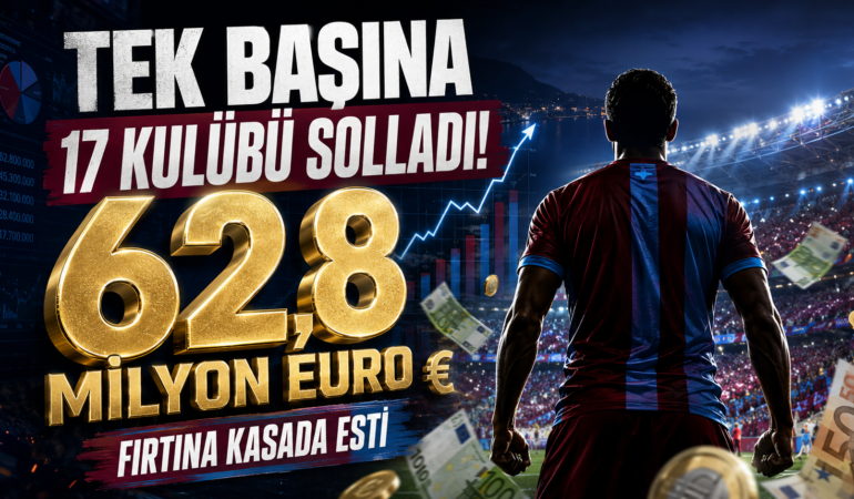 fırtına