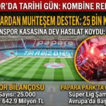 kombine