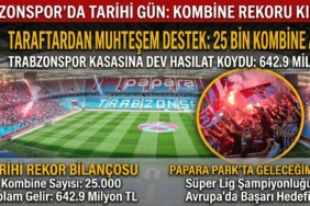 kombine
