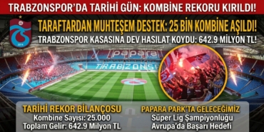 kombine