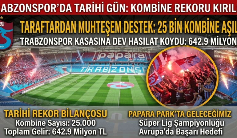 kombine