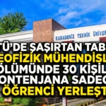 ktu