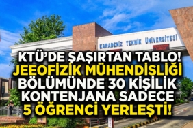 ktu