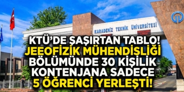 ktu
