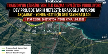 raylı