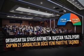 yeniparti