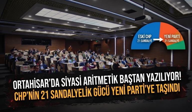 yeniparti