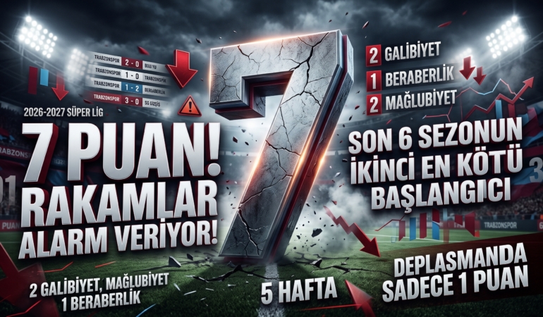 7puantrabzon