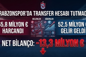 bilanco
