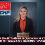 gullukak
