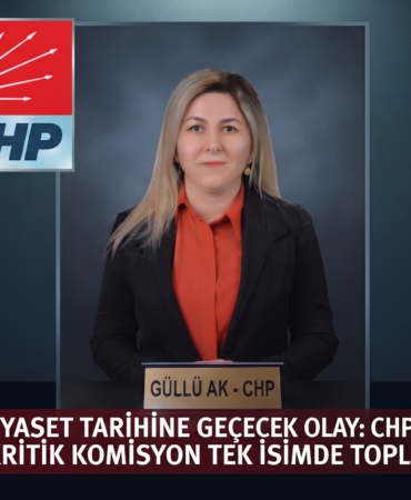 gullukak
