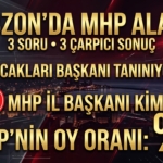 mhp-trabzon