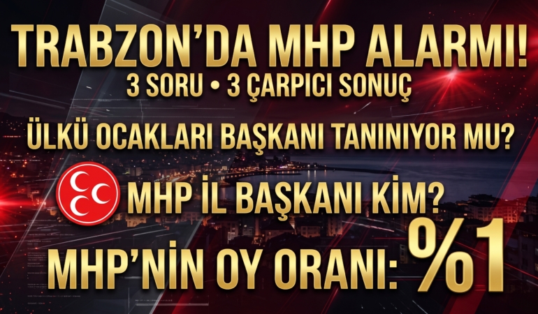 mhp-trabzon