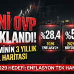 ovp