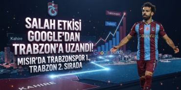 salahtrends
