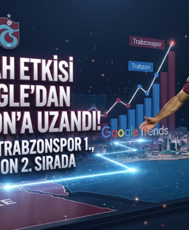 salahtrends