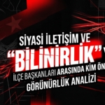 siyasi-bilinirlik