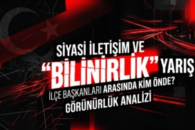 siyasi-bilinirlik