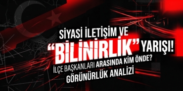 siyasi-bilinirlik