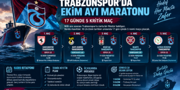 trabzonspor fikstür