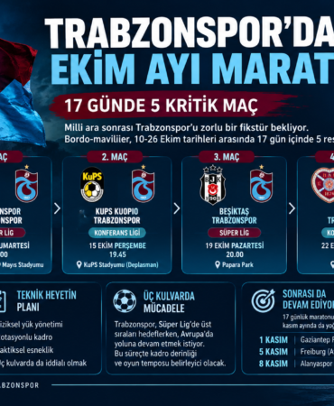 trabzonspor fikstür