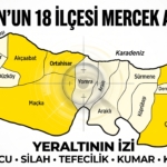 yeraltı