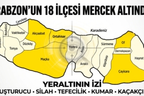 yeraltı