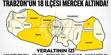 yeraltı