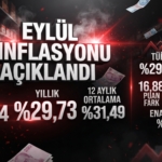 eylul-enflasyon