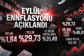 eylul-enflasyon