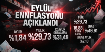 eylul-enflasyon
