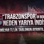 trabzonspor-borc